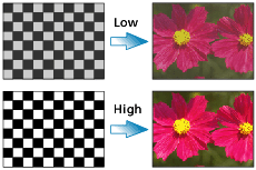 low and high contrast comparison