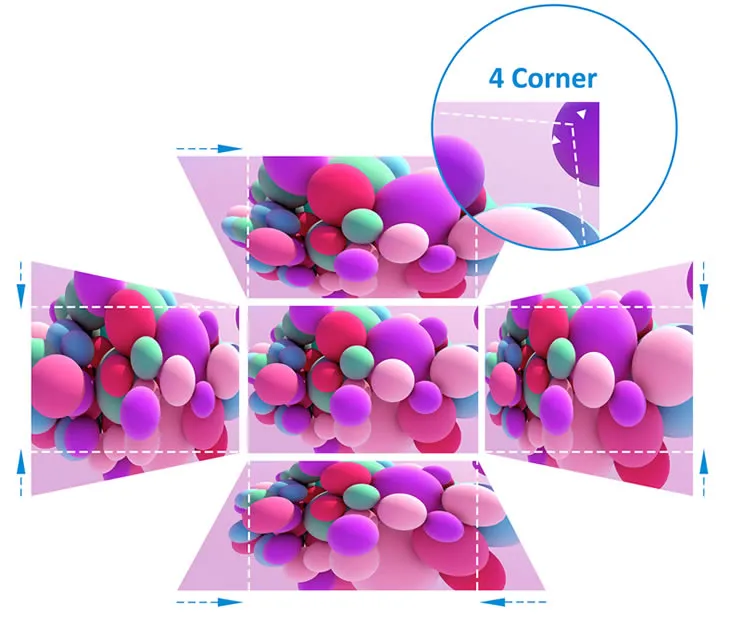 image with keystone correction