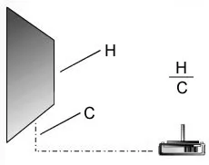 projection Image offset