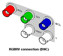 RGBHV cable connections