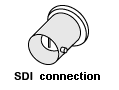 SDI digital connection